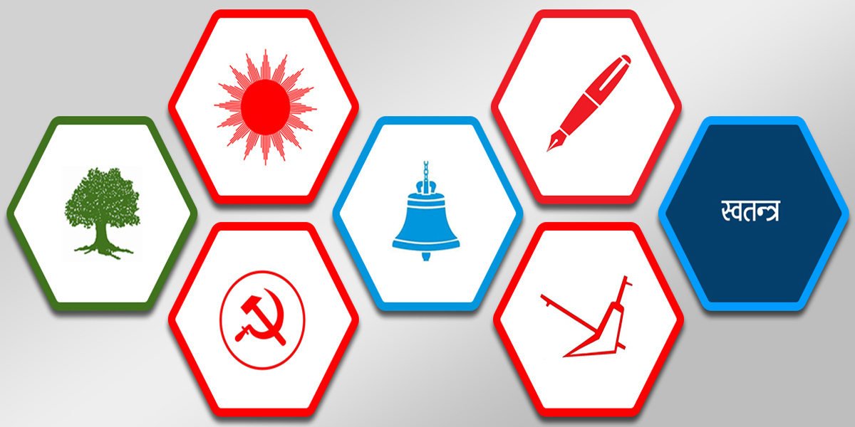 समानुपातिकतर्फ कुन दलको कति मत ?