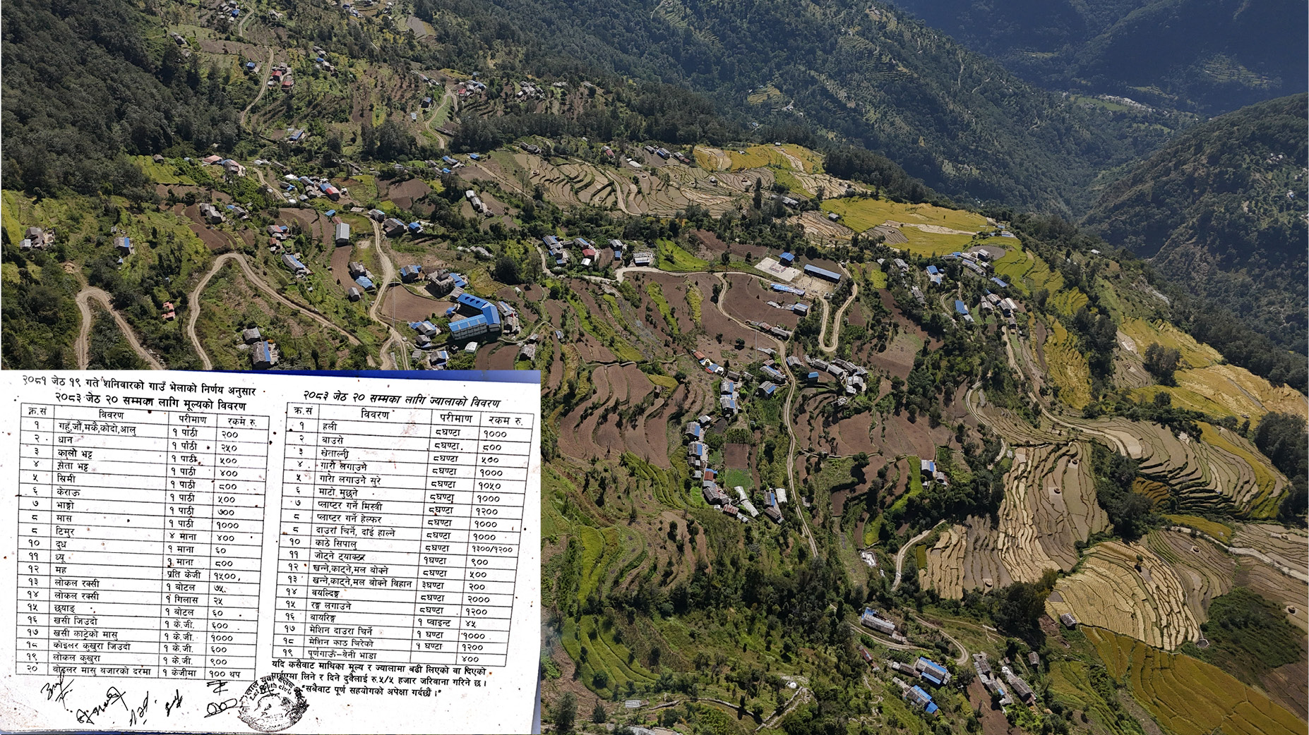 पूर्णगाउँ : स्थानीय उत्पादनदेखि मजदुरीसम्मको मुल्य र ज्याला निर्धारण